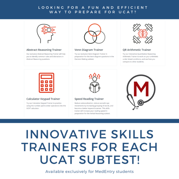 Exclusive UCAT Skills Trainers for all UCAT Subtests!