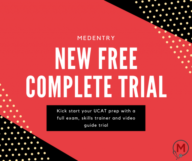 MEDENTRY FREE TRIAL NOW AVAILABLE!