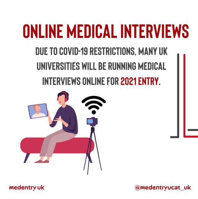 Which Medical Schools are Conducting Online Interviews for 2021 Entry?