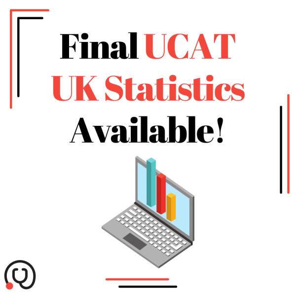 Final UCAT UK 2025 Test Statistics Available!