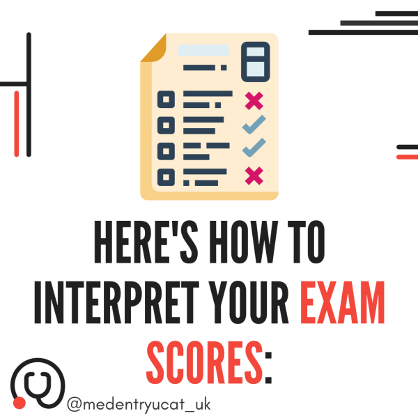 How to Interpret Your UCAT Mock Exam Scores