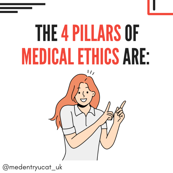 Medical Interview Preparation: The 4 Pillars of Medical Ethics