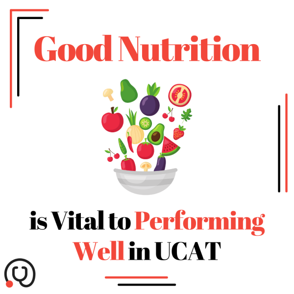 Nutrition Is Important for UCAT Test Day