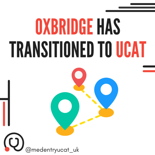 What Does Oxbridge Adopting the UCAT Mean for Students