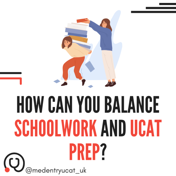 Planning Time for UCAT Preparation
