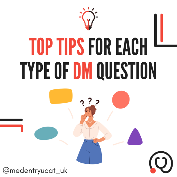 Top Tips for Each Type of UCAT Decision Making Question