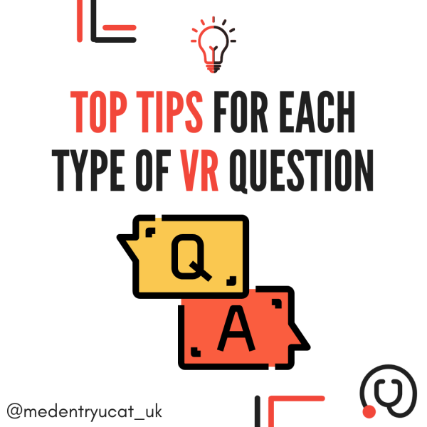 Top Tips for Each Type of Question in UCAT Verbal Reasoning