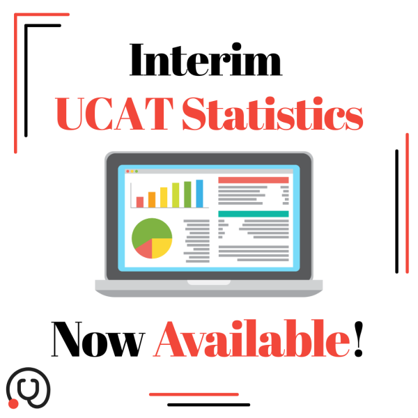 UCAT UK 2025 Preliminary Test Statistics Now Available!
