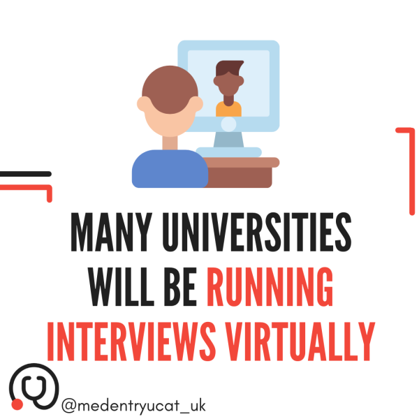 Virtual Medical Interviews: Tips for Success