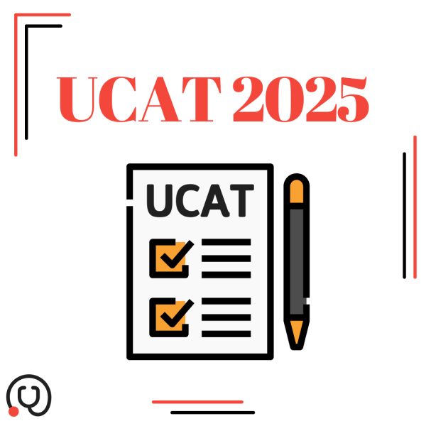 What Is UCAT 2025?