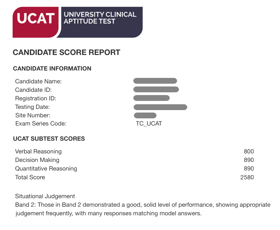 ucat_score